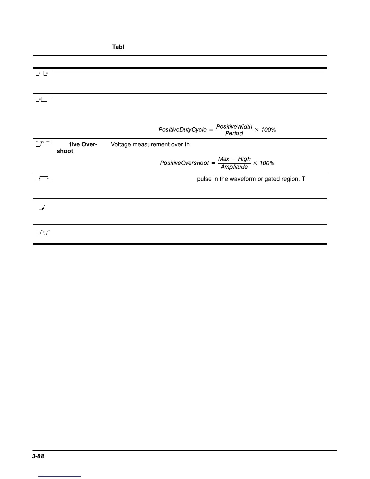 Page #160 background image