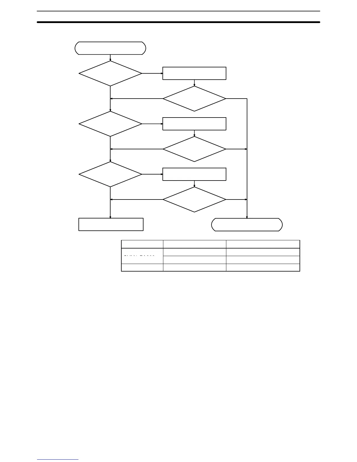 Page #95 background image