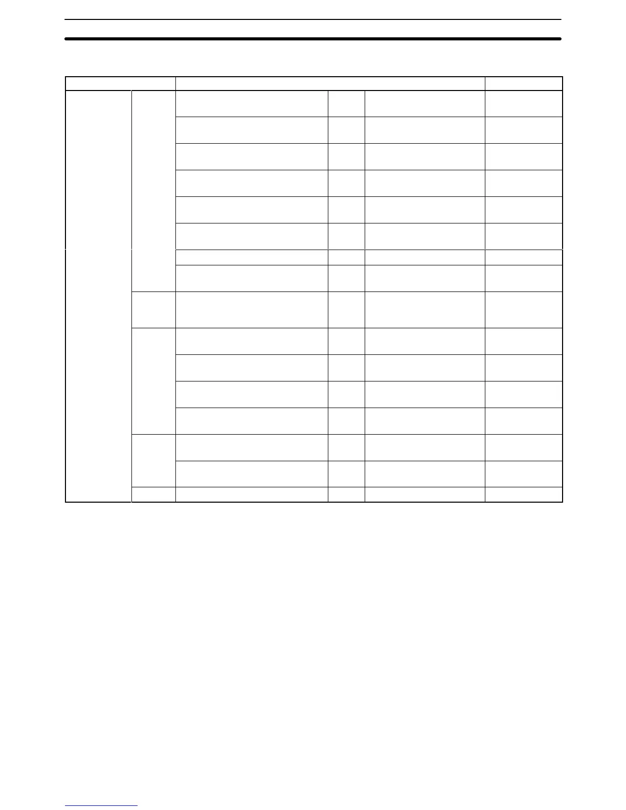 Page #110 background image