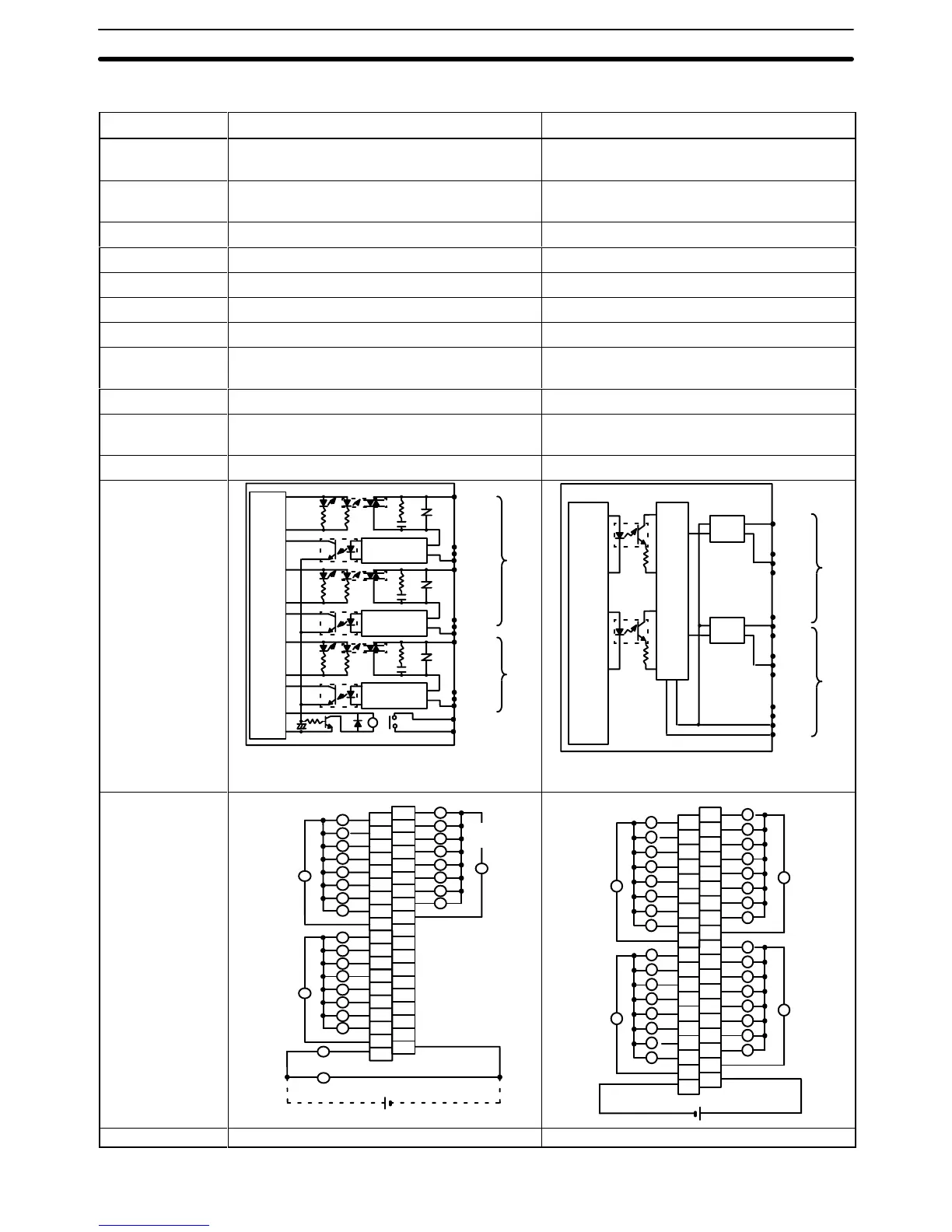 Page #136 background image
