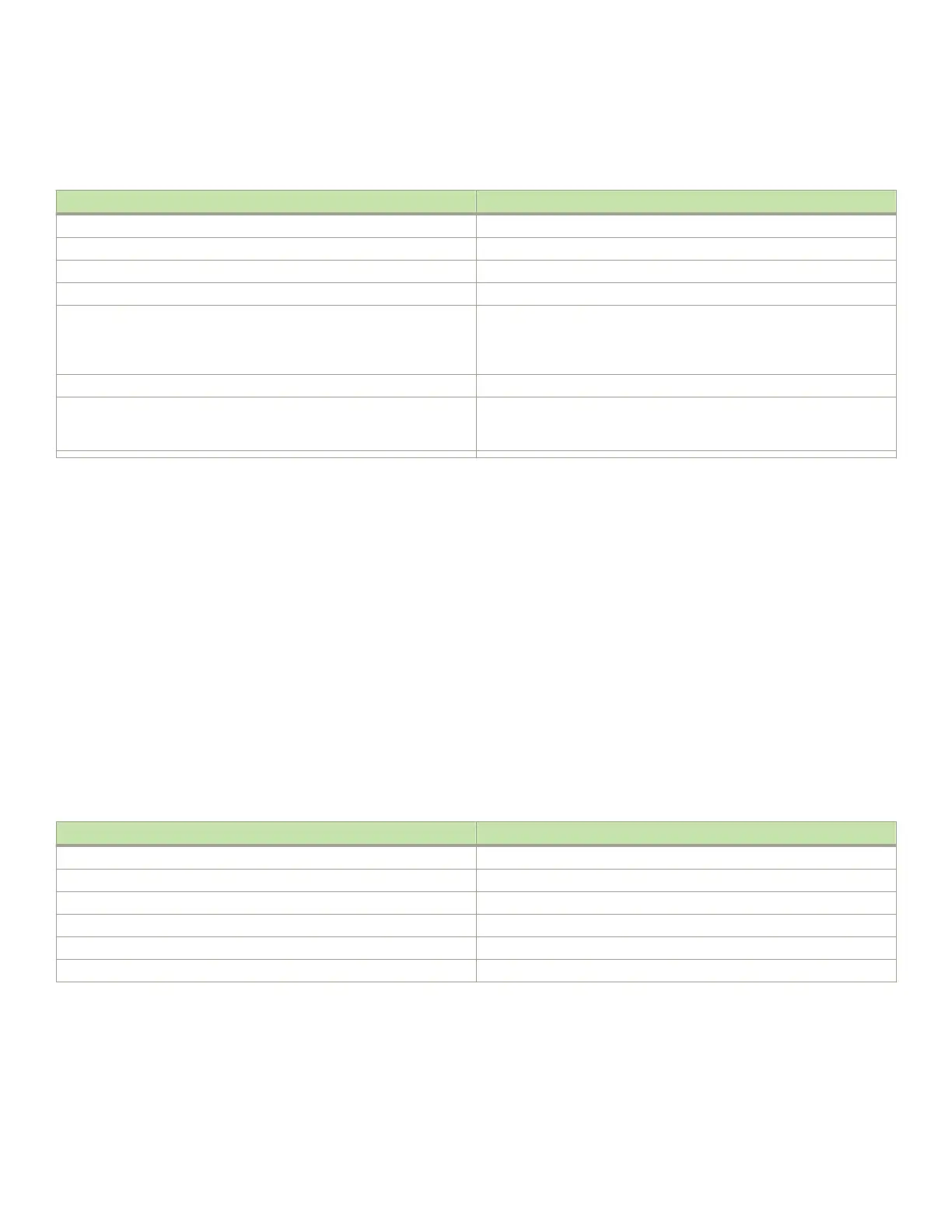 Page #284 background image