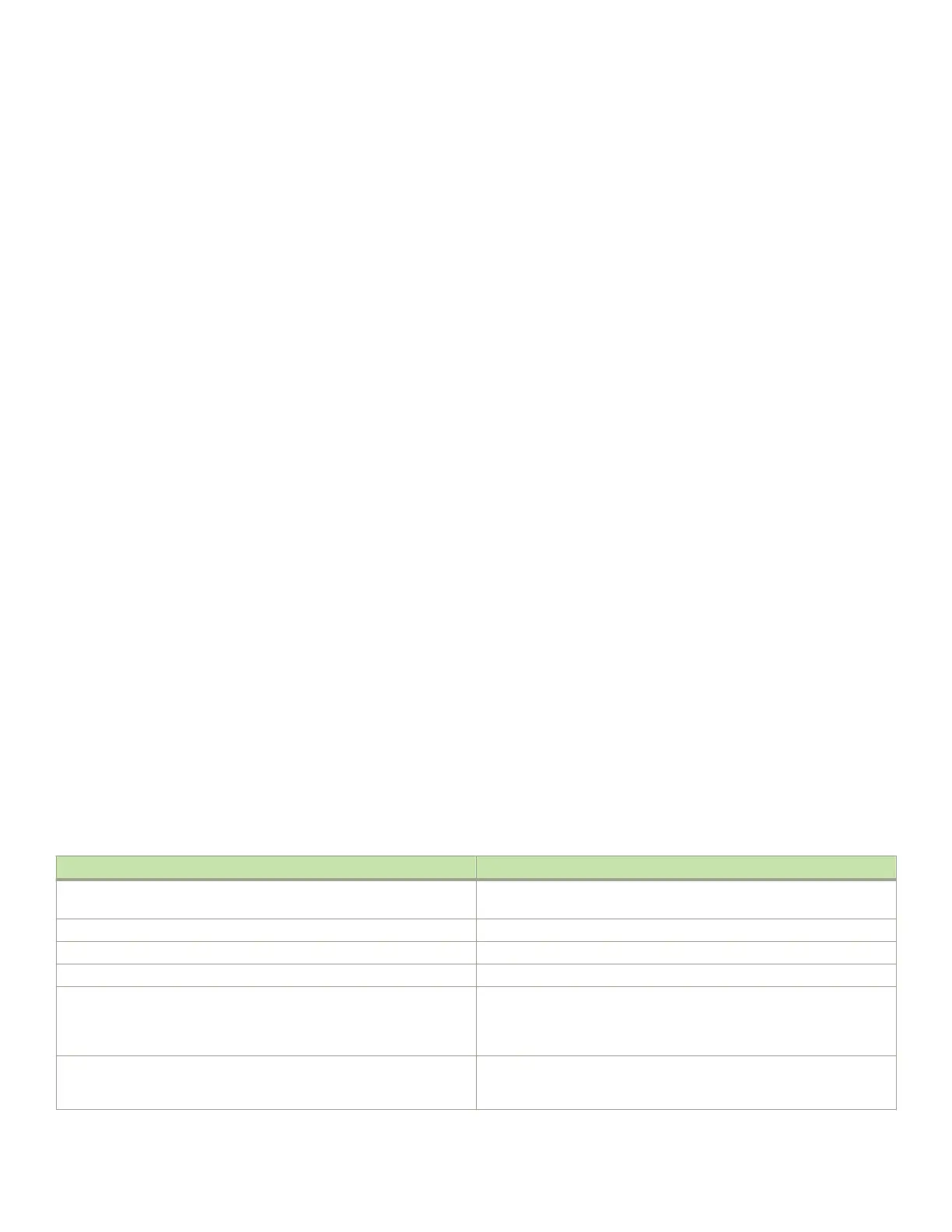 Page #288 background image
