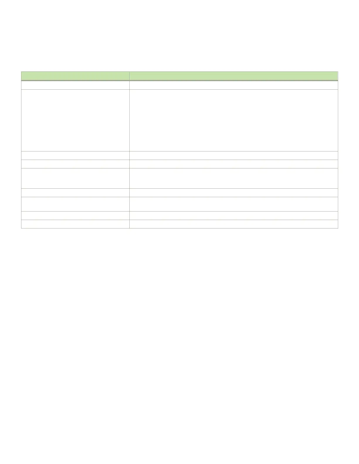 Page #322 background image