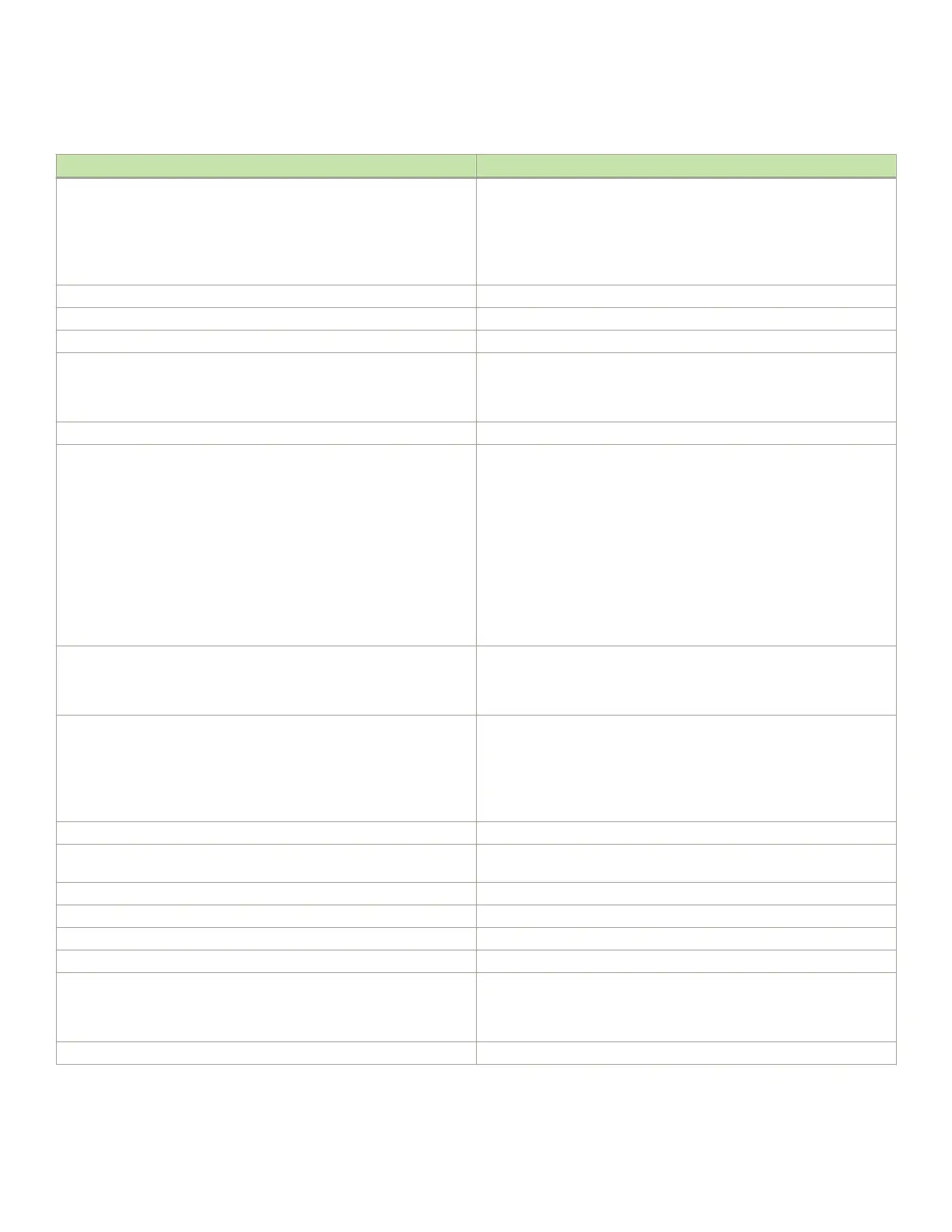 Page #458 background image