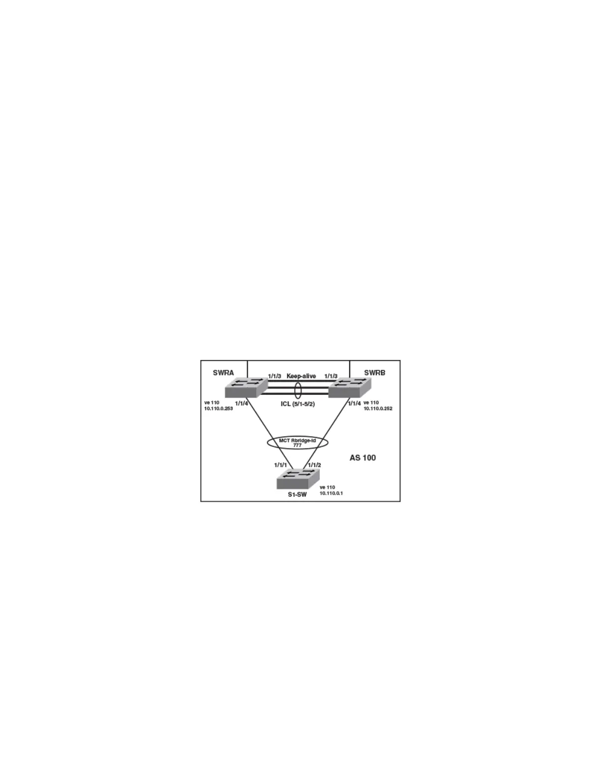 Page #580 background image
