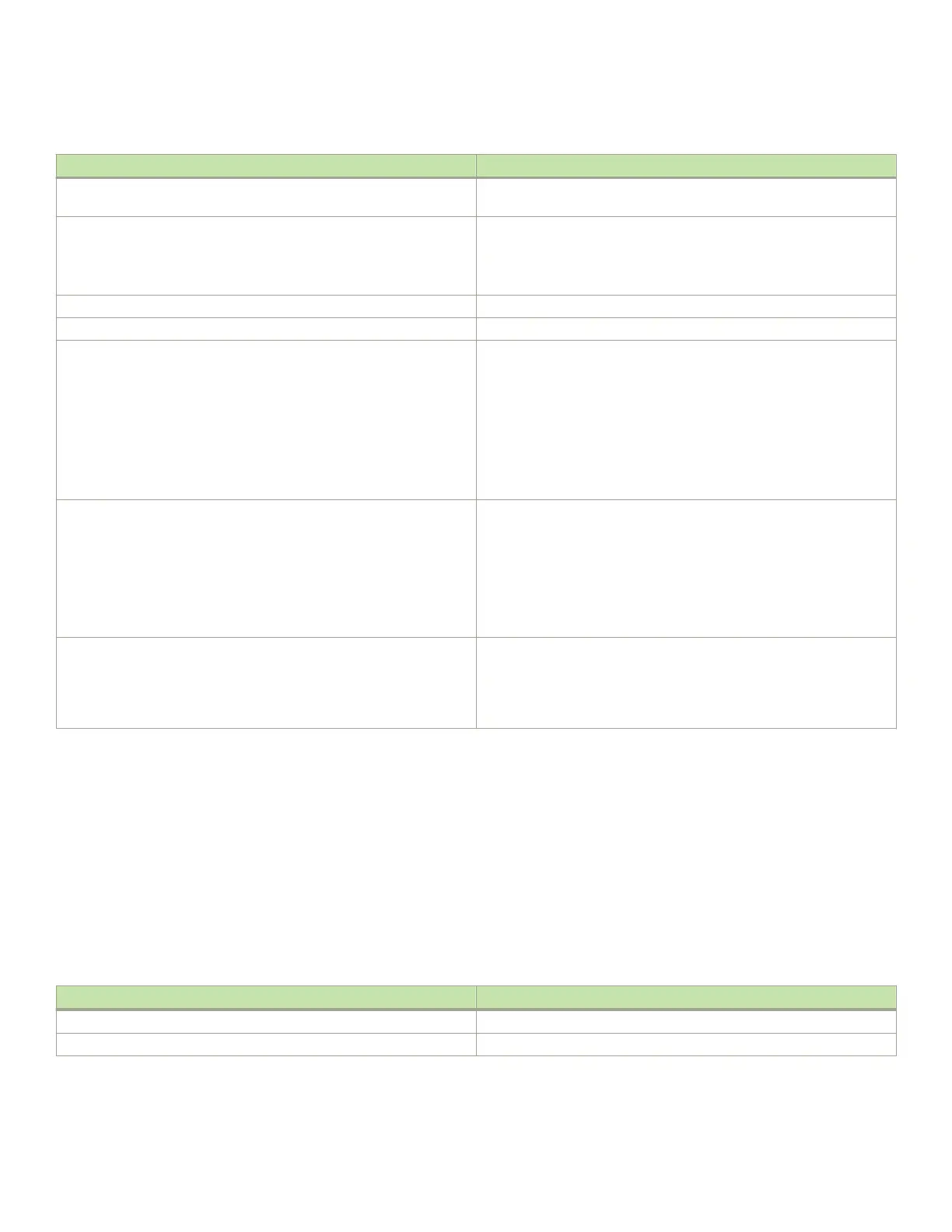 Page #127 background image