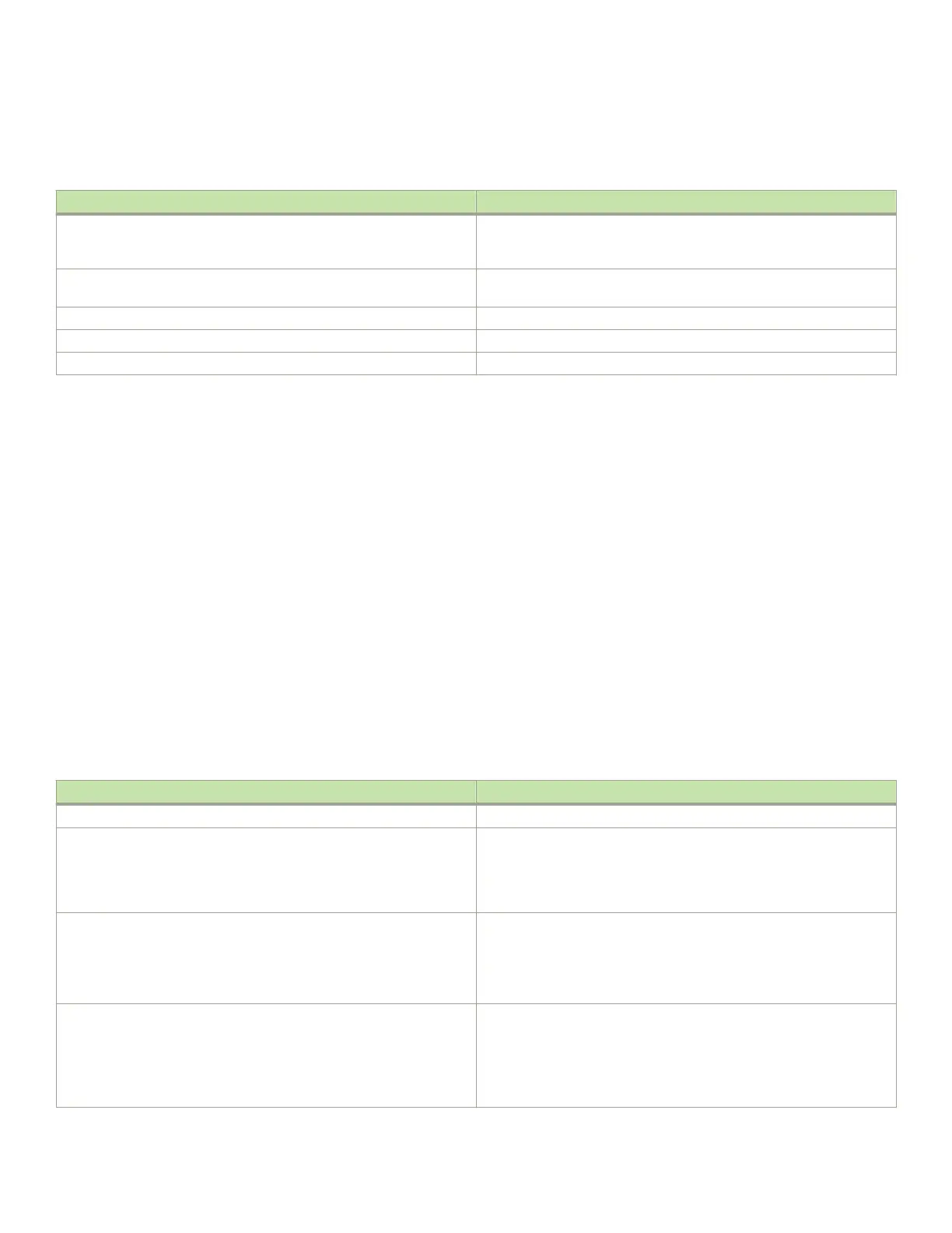 Page #131 background image