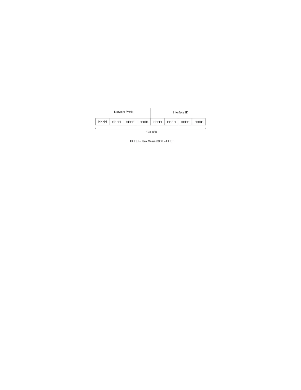Page #152 background image
