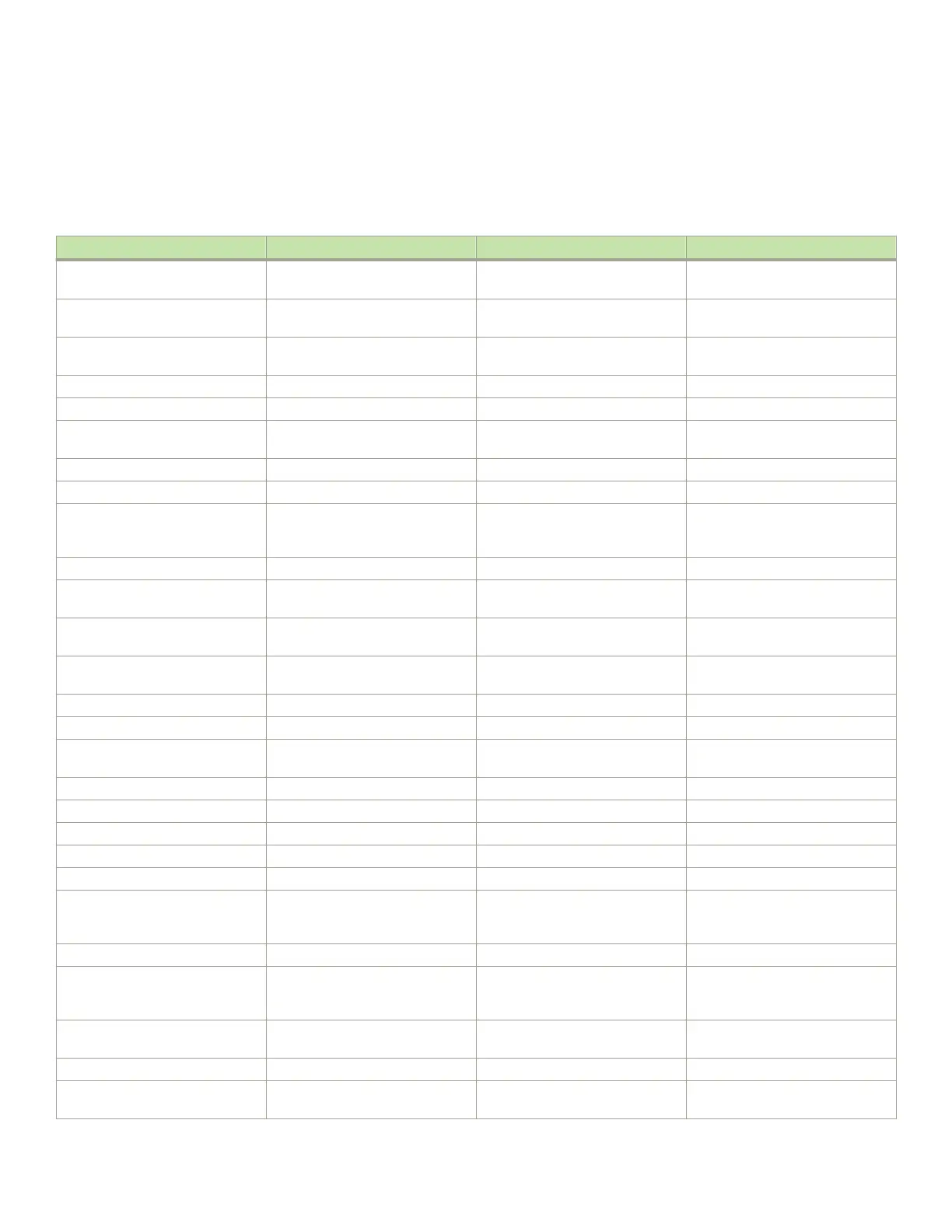 Page #155 background image