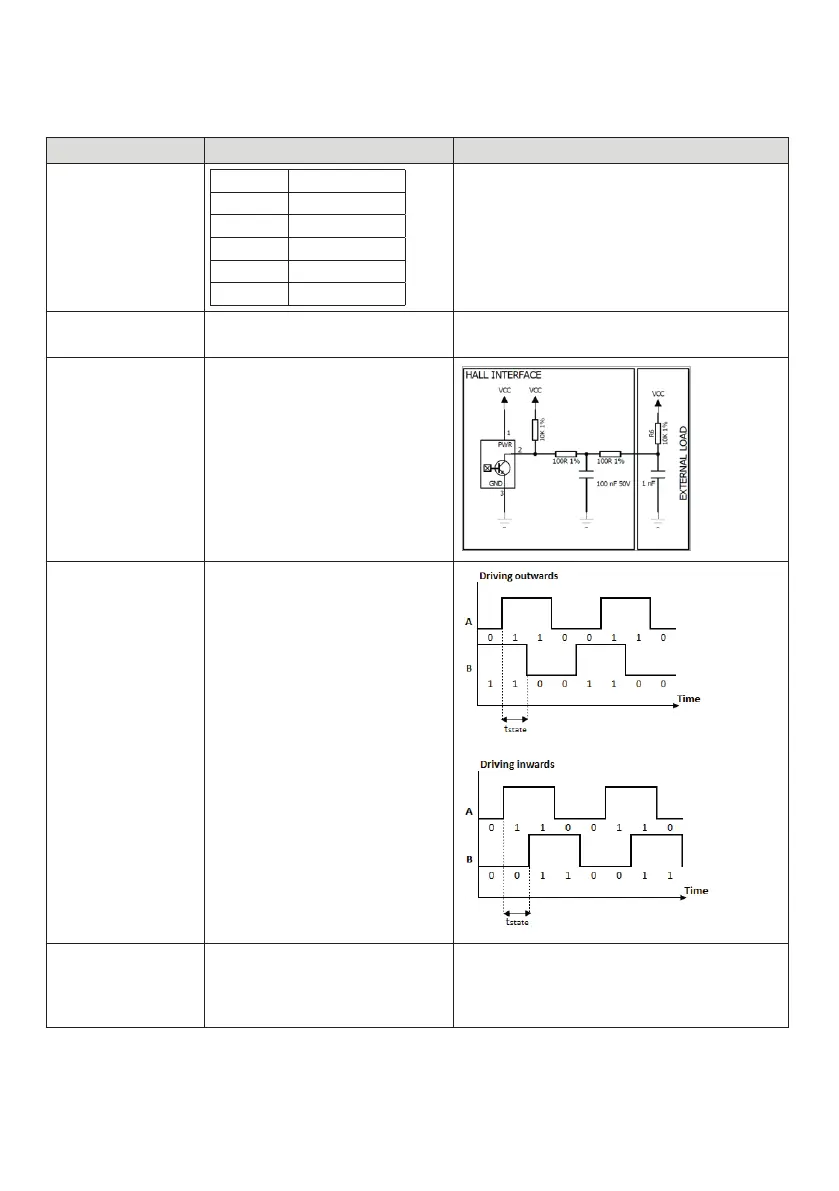 Page #33 background image