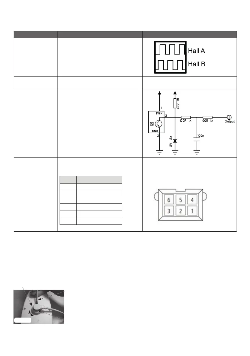 Page #79 background image
