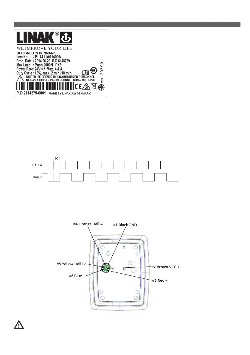 Page #80 background image
