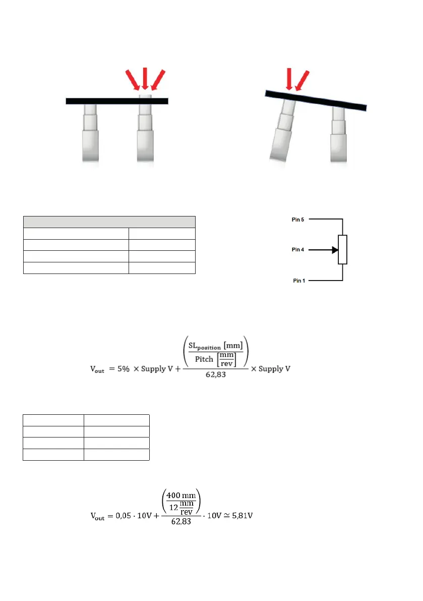 Page #105 background image