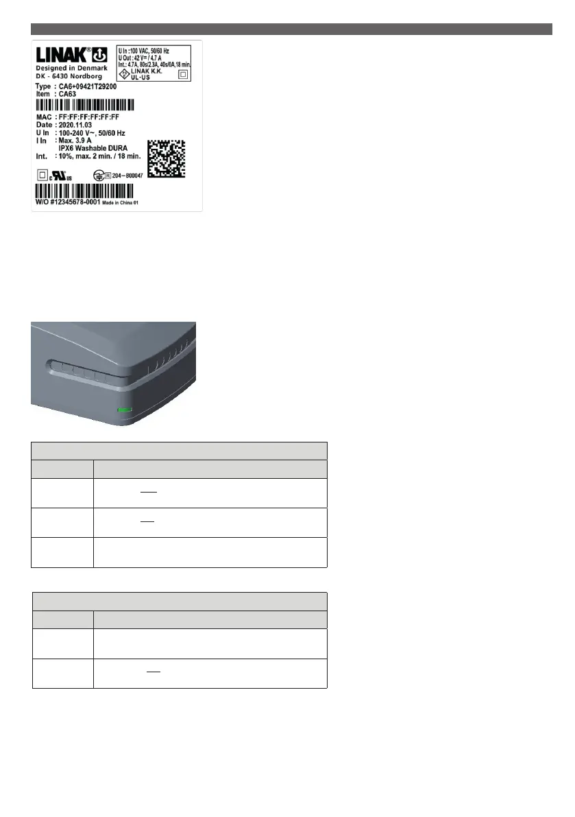 Page #124 background image