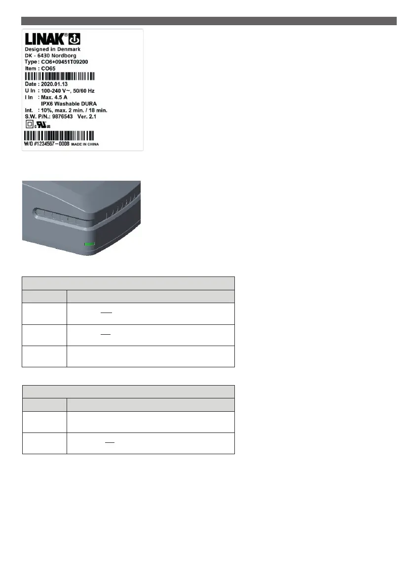 Page #157 background image