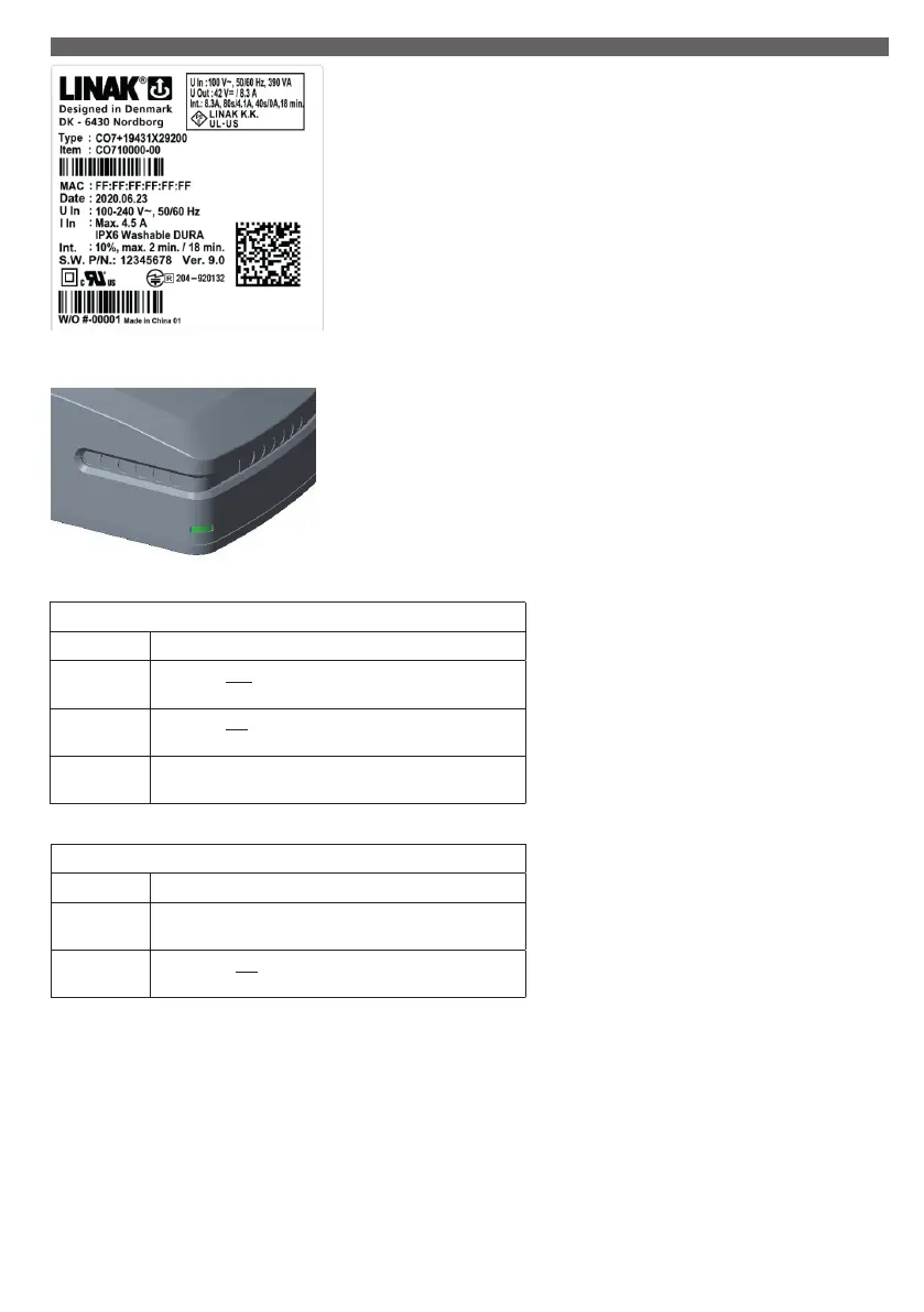 Page #165 background image