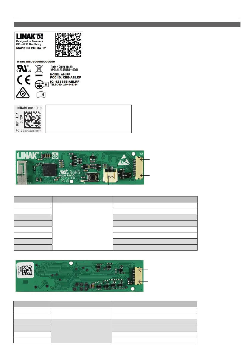 Page #180 background image