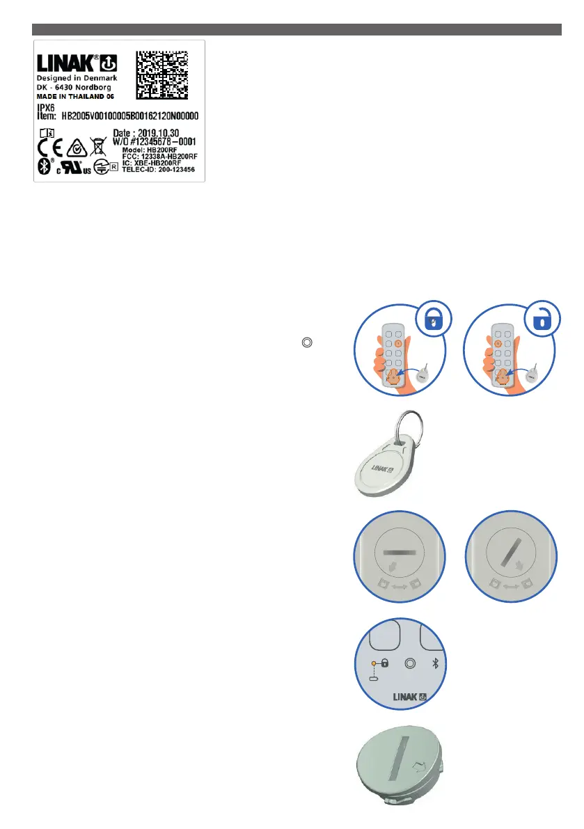 Page #196 background image