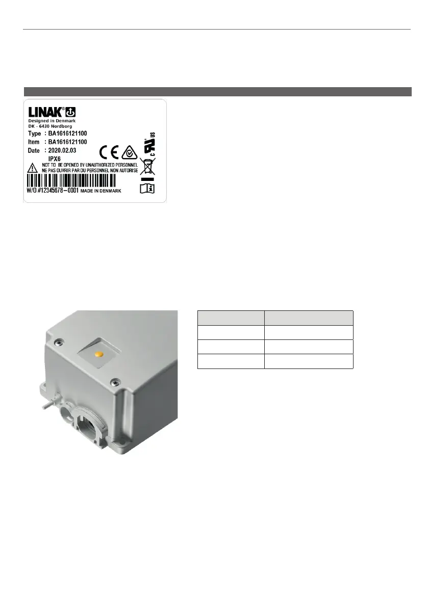 Page #207 background image