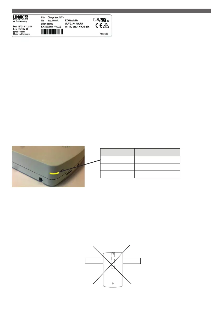 Page #212 background image