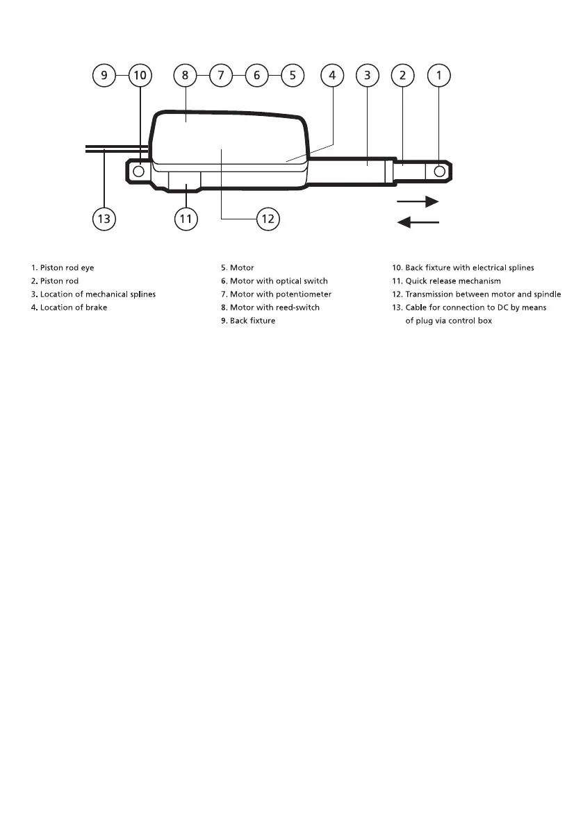 Page #14 background image