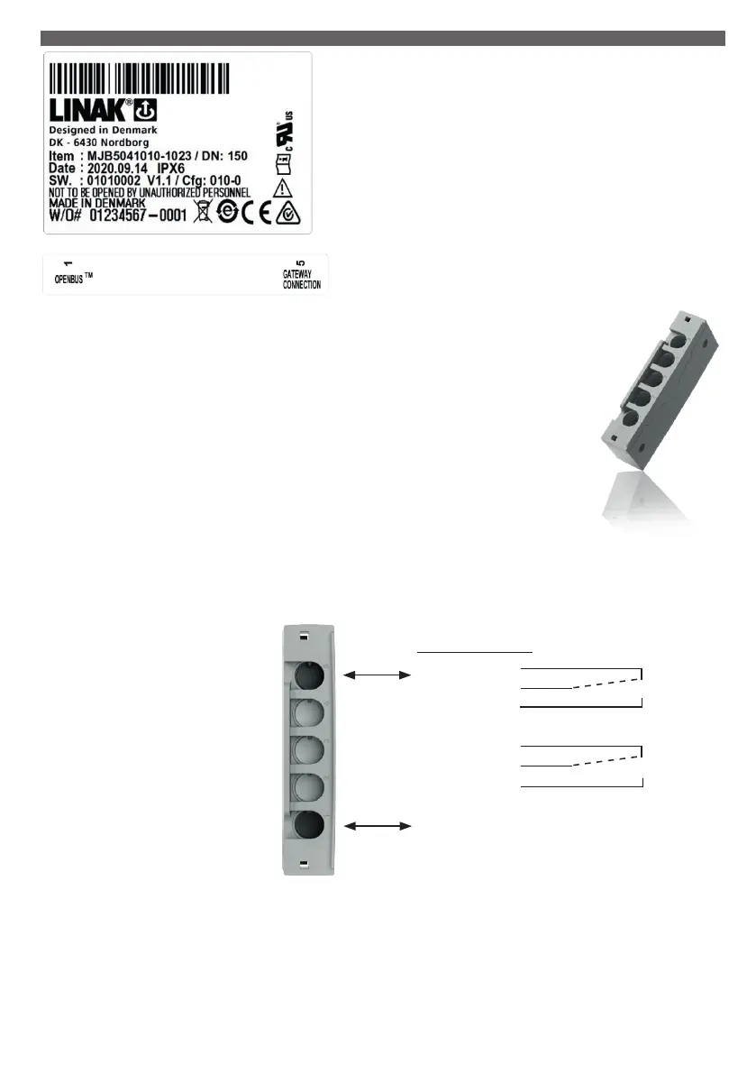 Page #229 background image