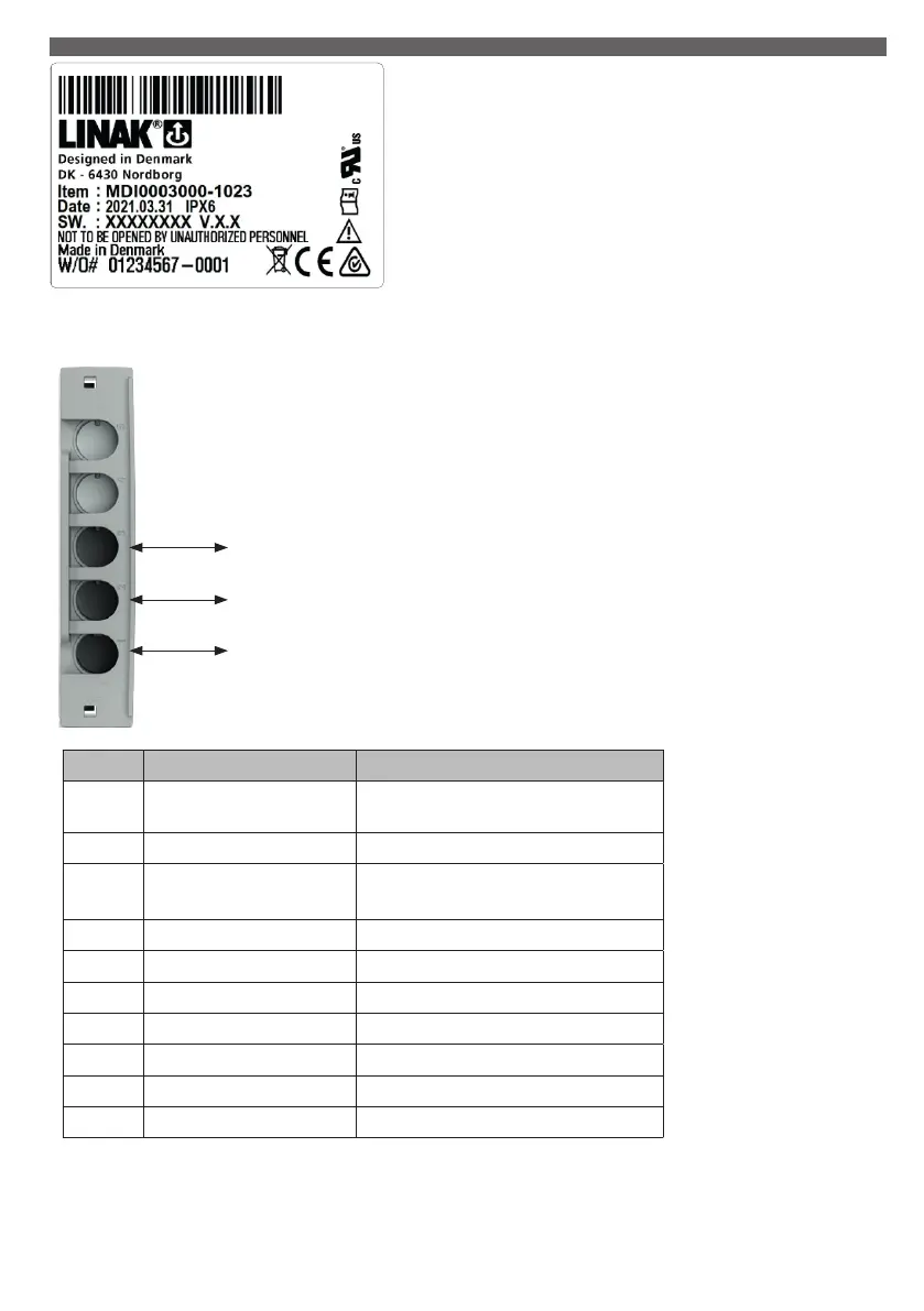 Page #255 background image