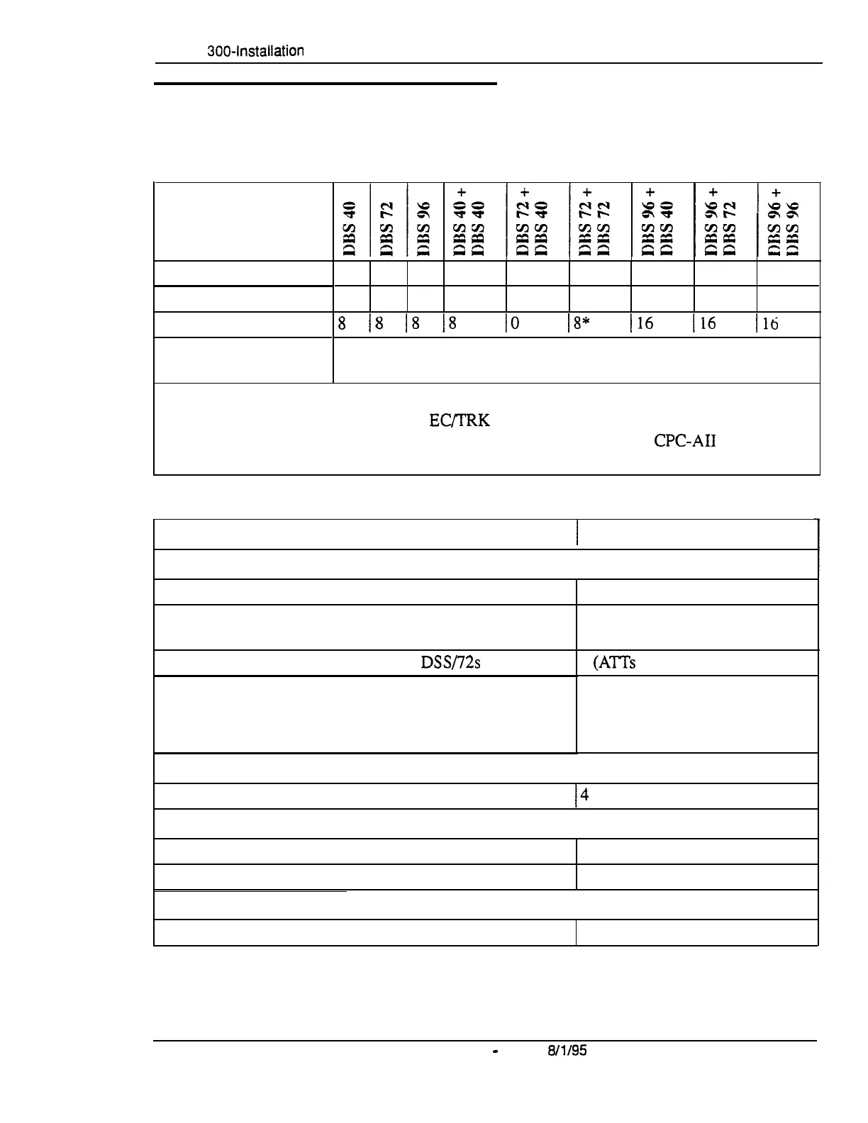Page #142 background image