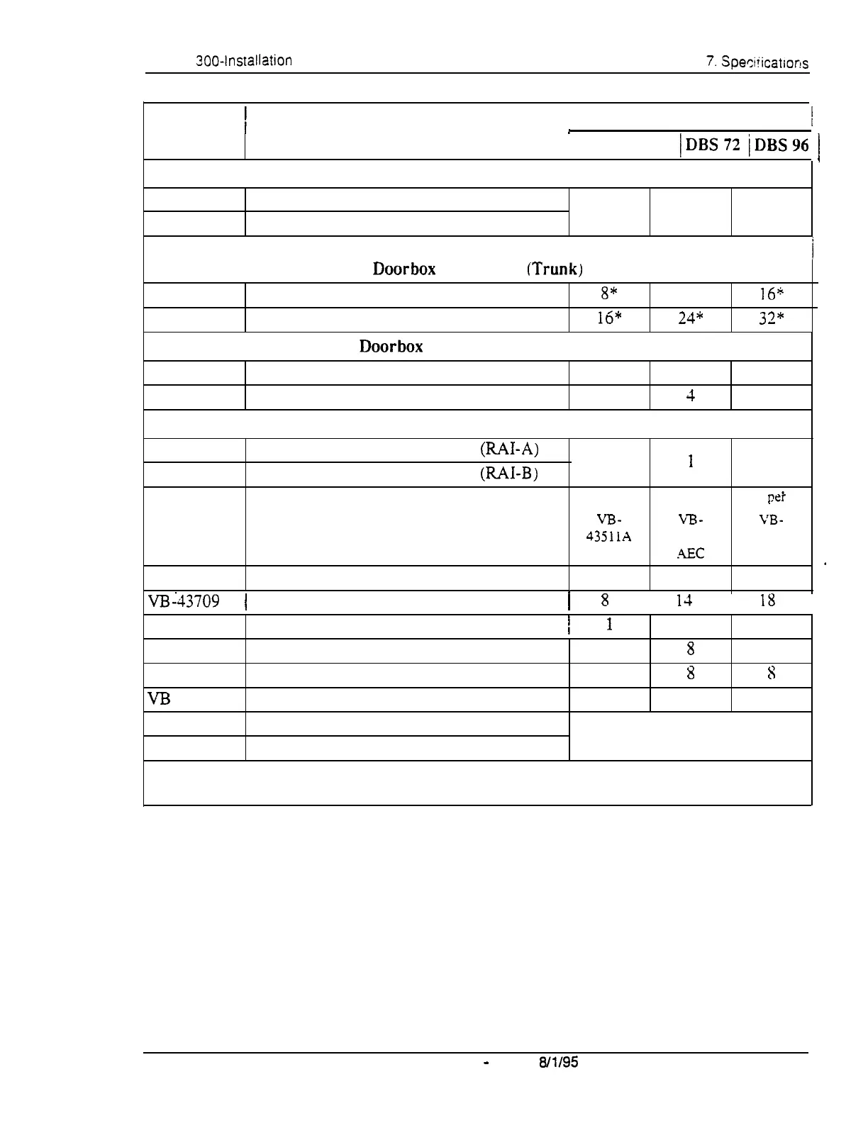 Page #146 background image
