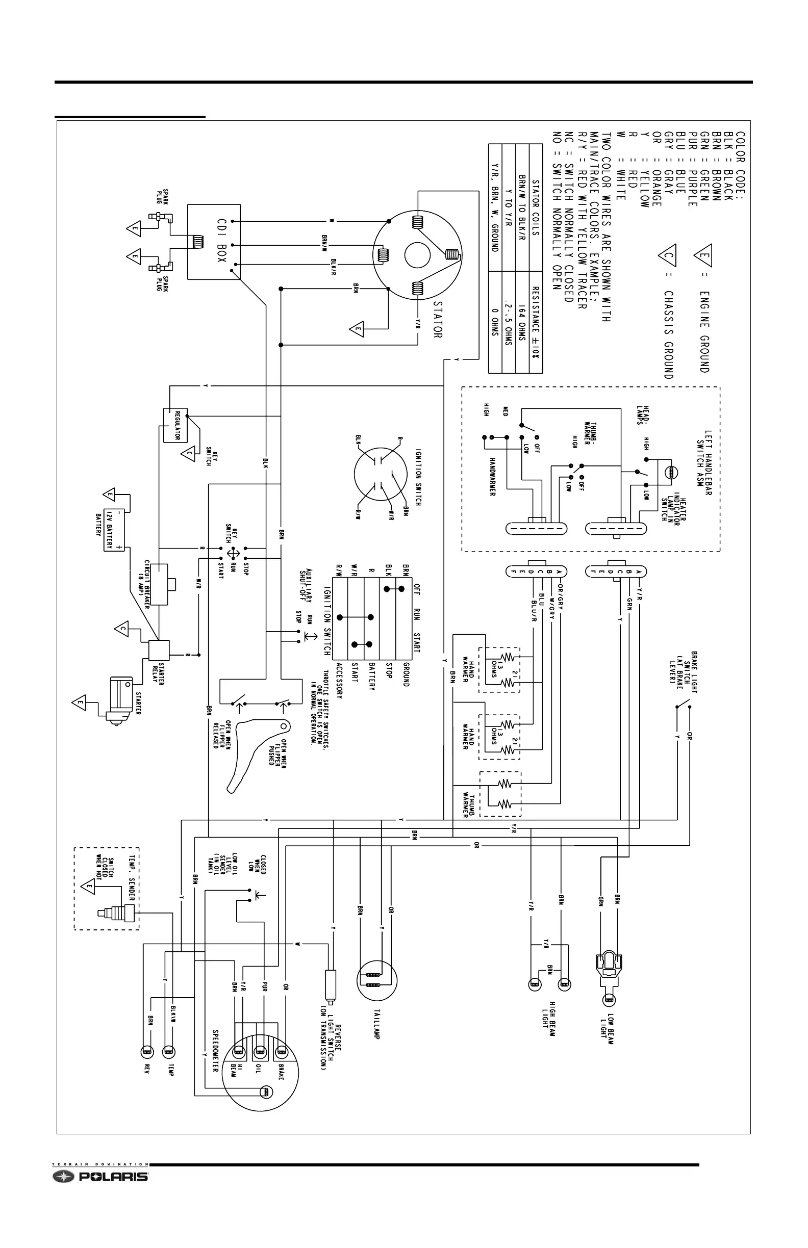 Page #262 background image