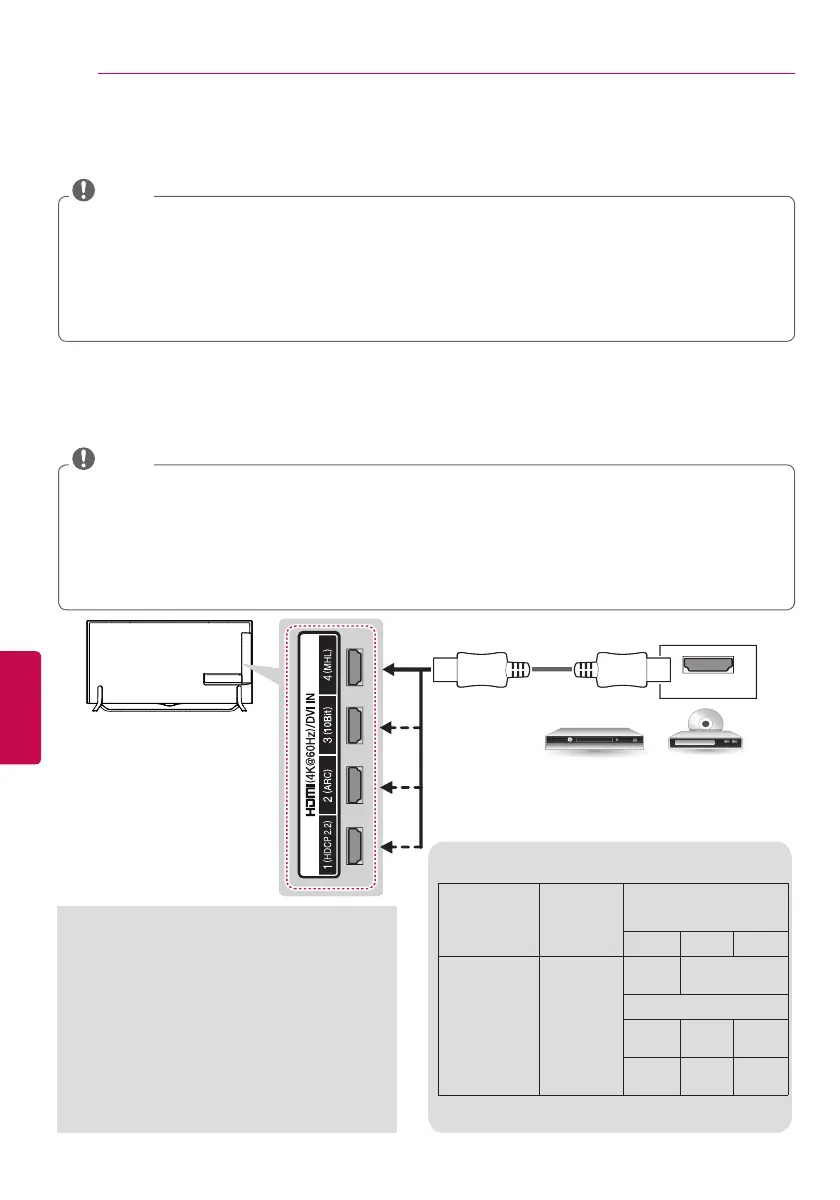 Page #90 background image