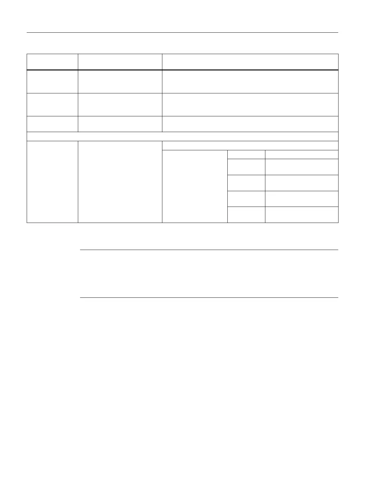 Page #940 background image