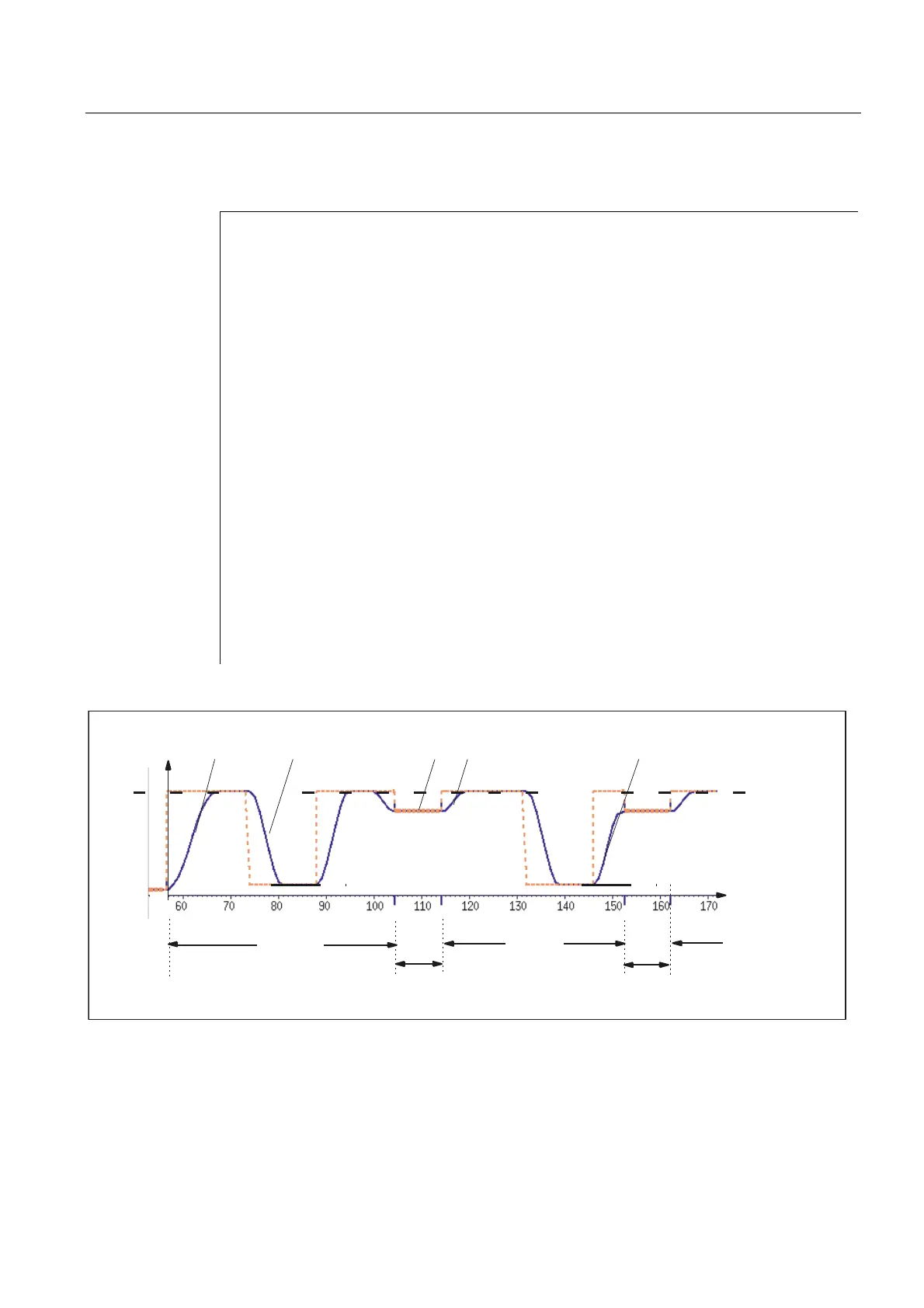 Page #261 background image