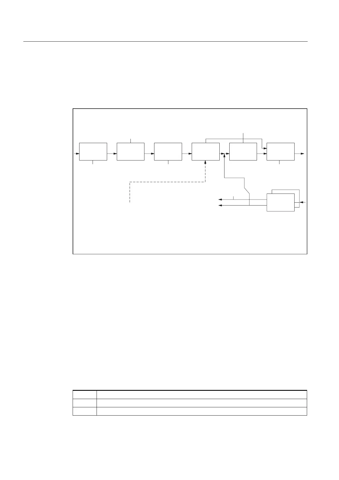 Page #424 background image