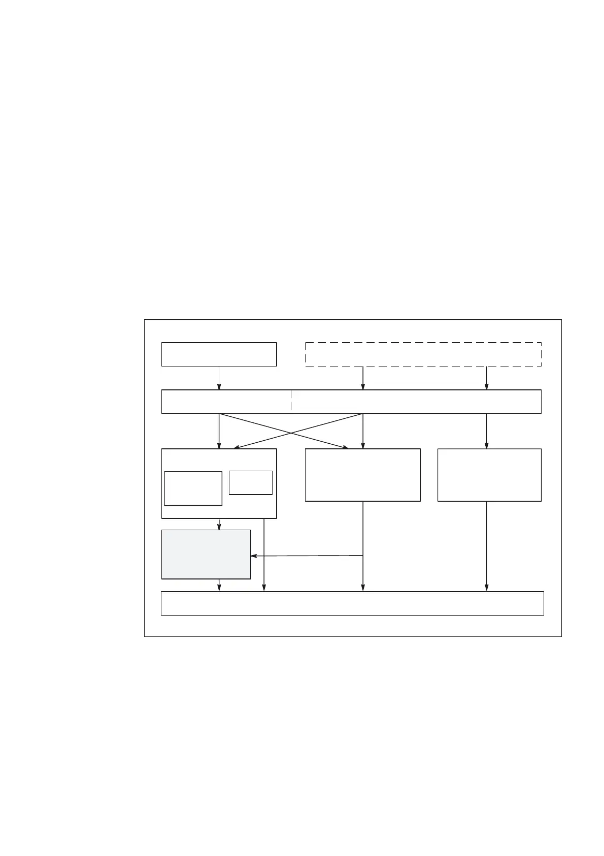 Page #731 background image