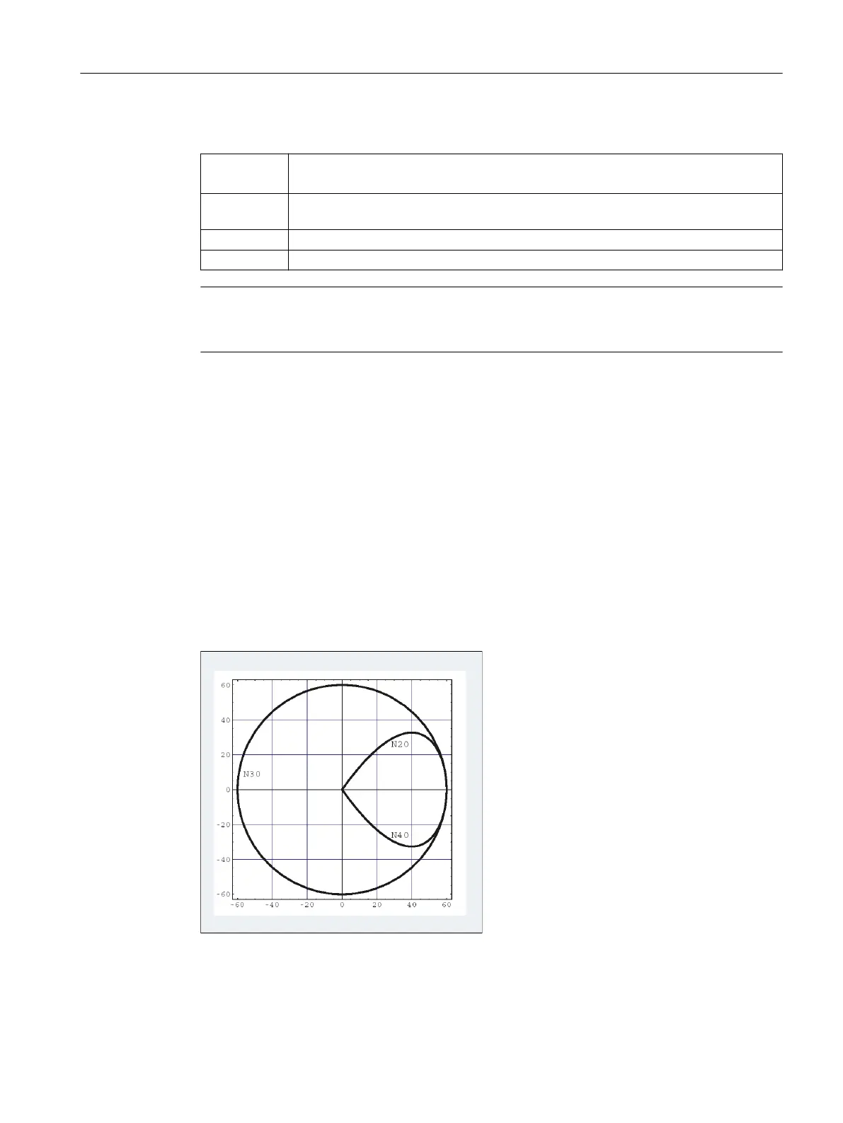 Page #261 background image