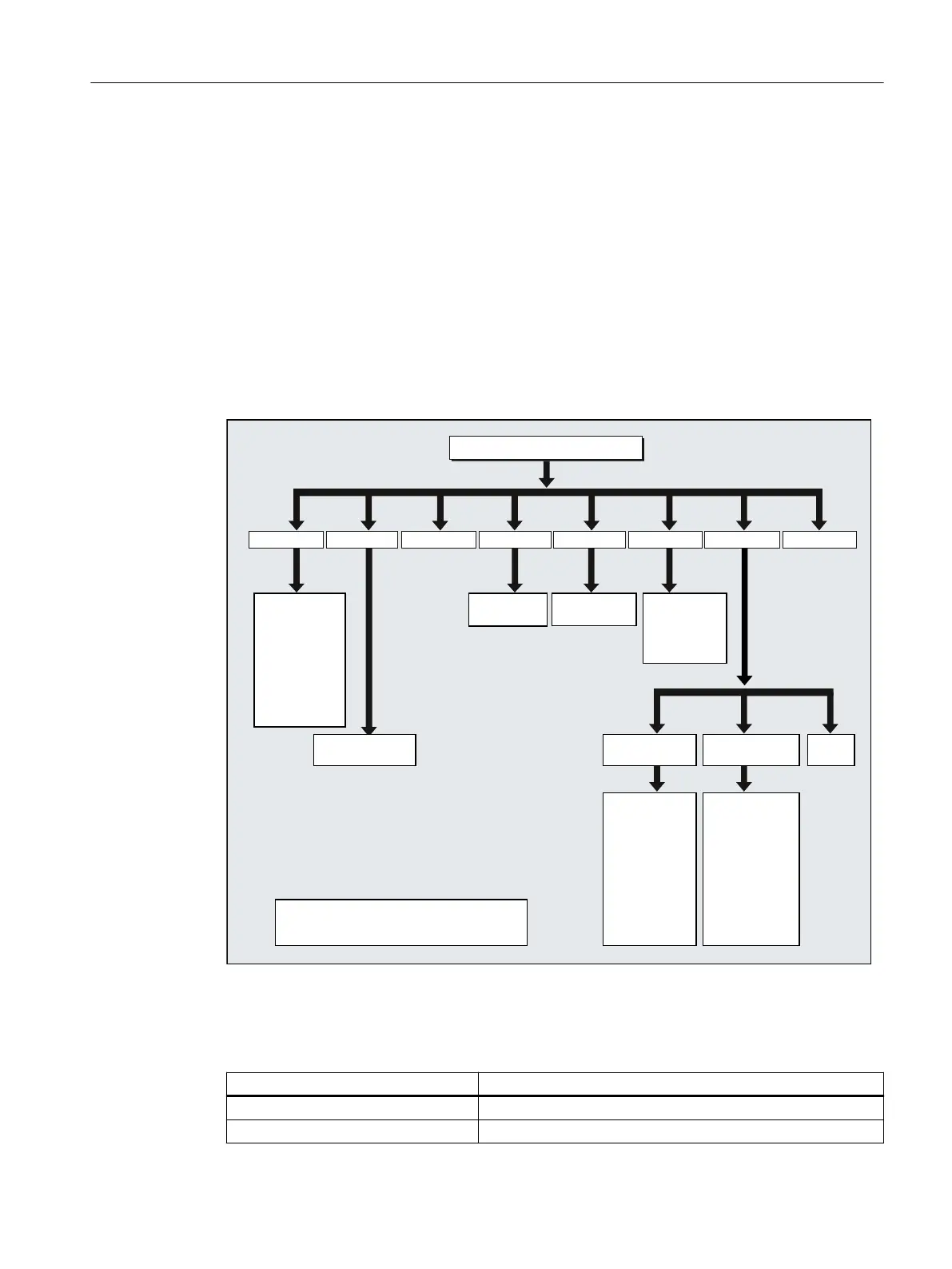 Page #551 background image