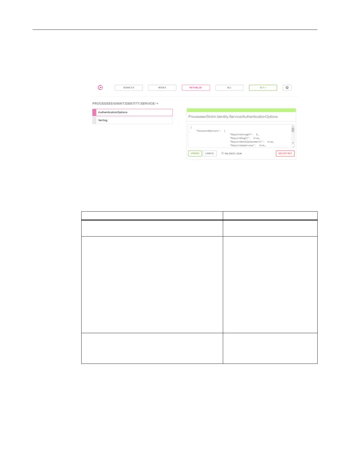 Page #129 background image