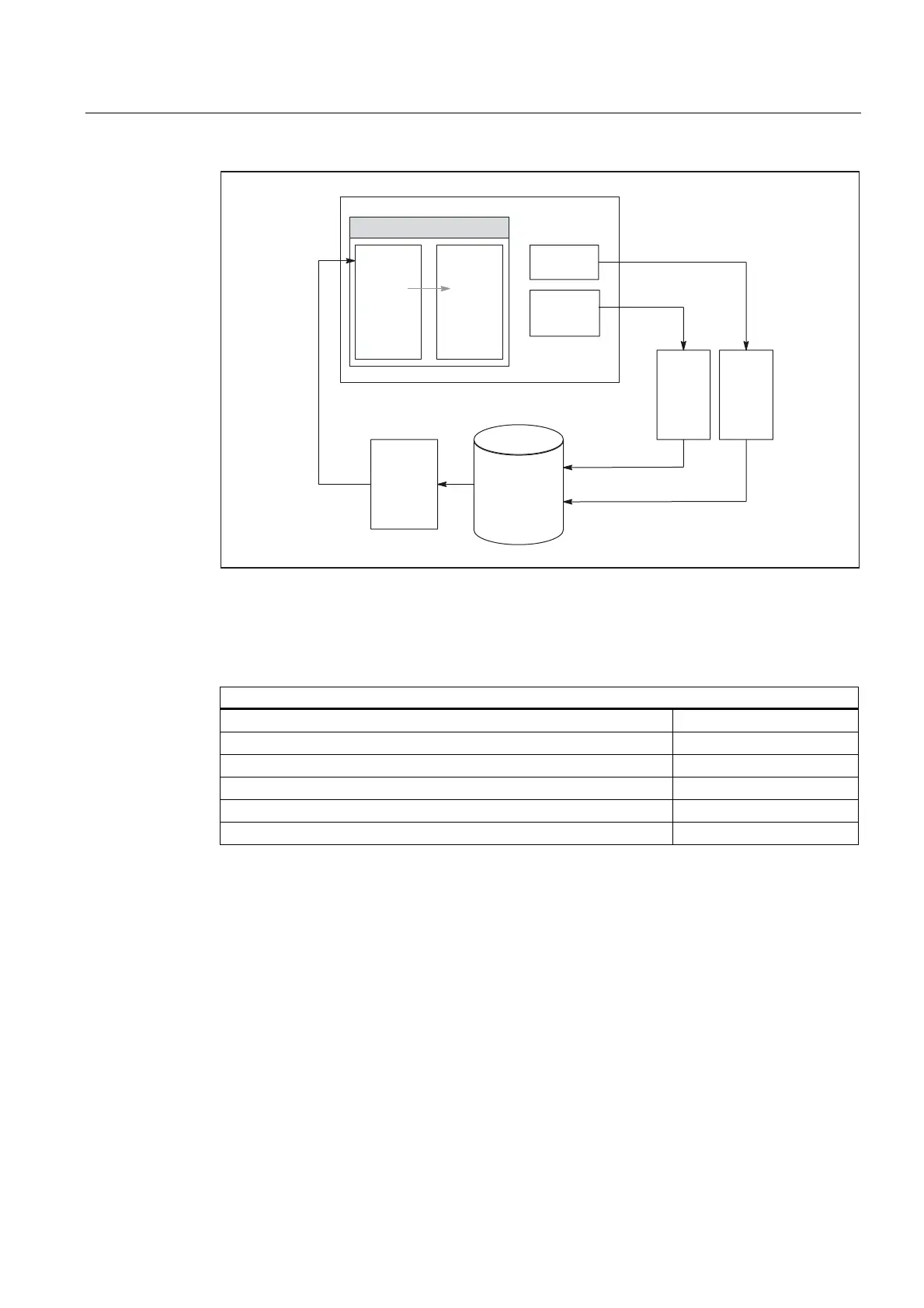 Page #993 background image