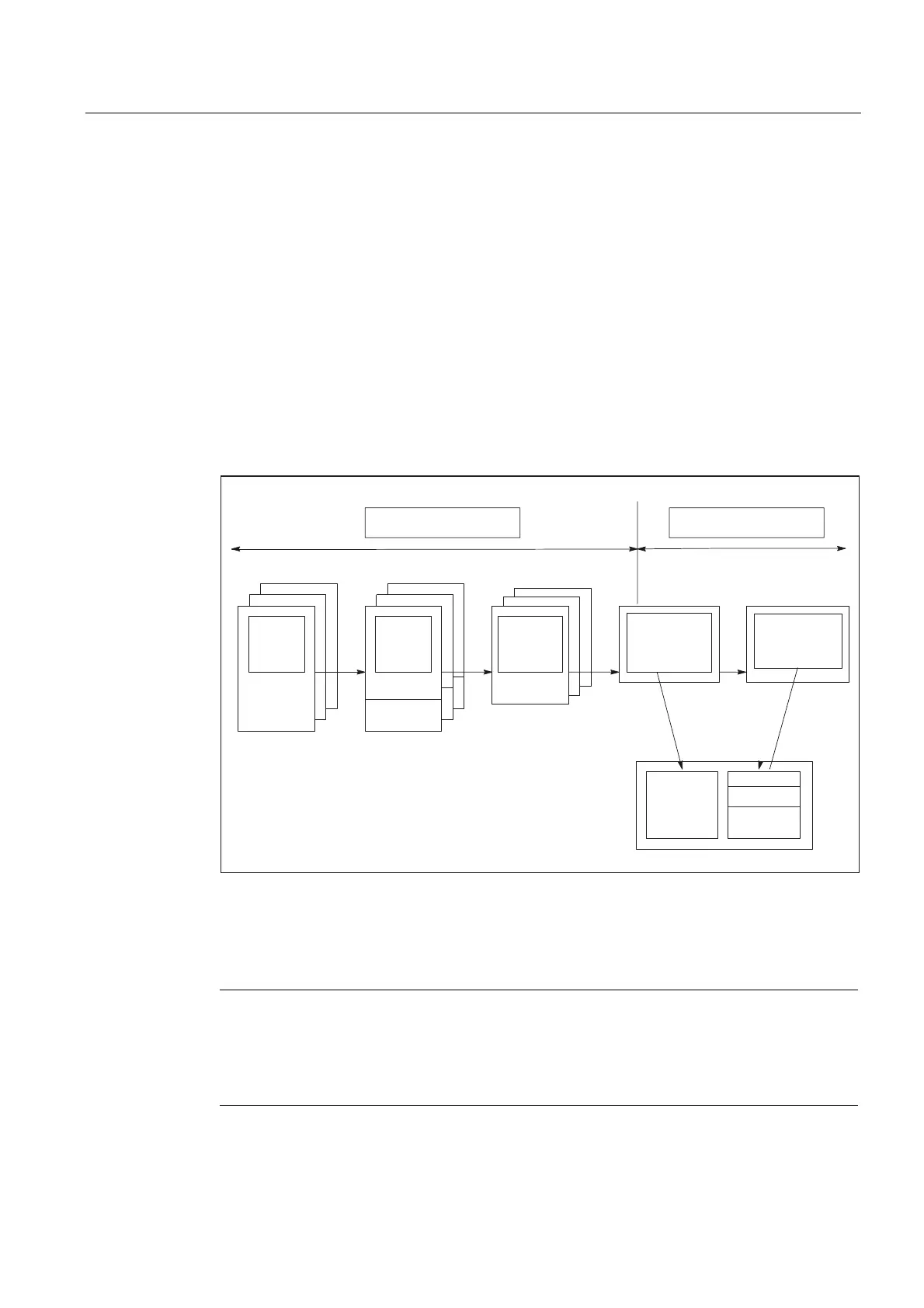 Page #995 background image