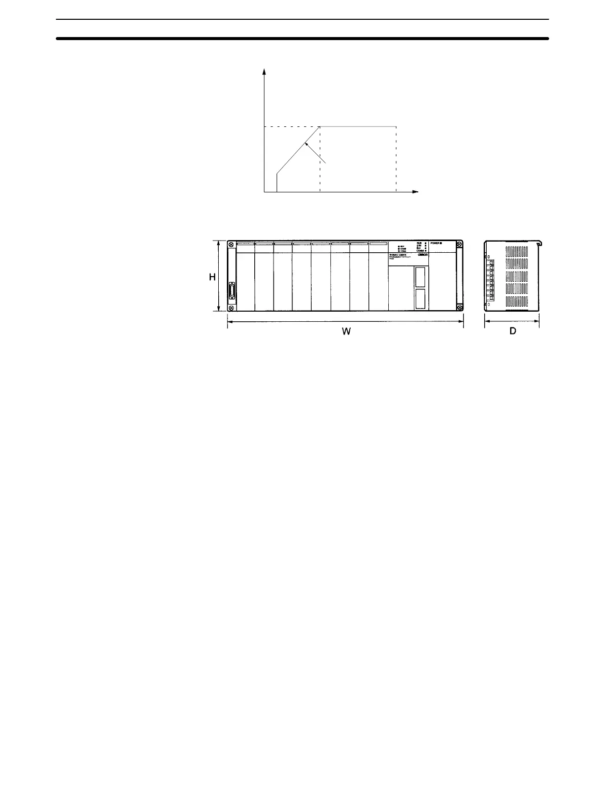 Page #127 background image