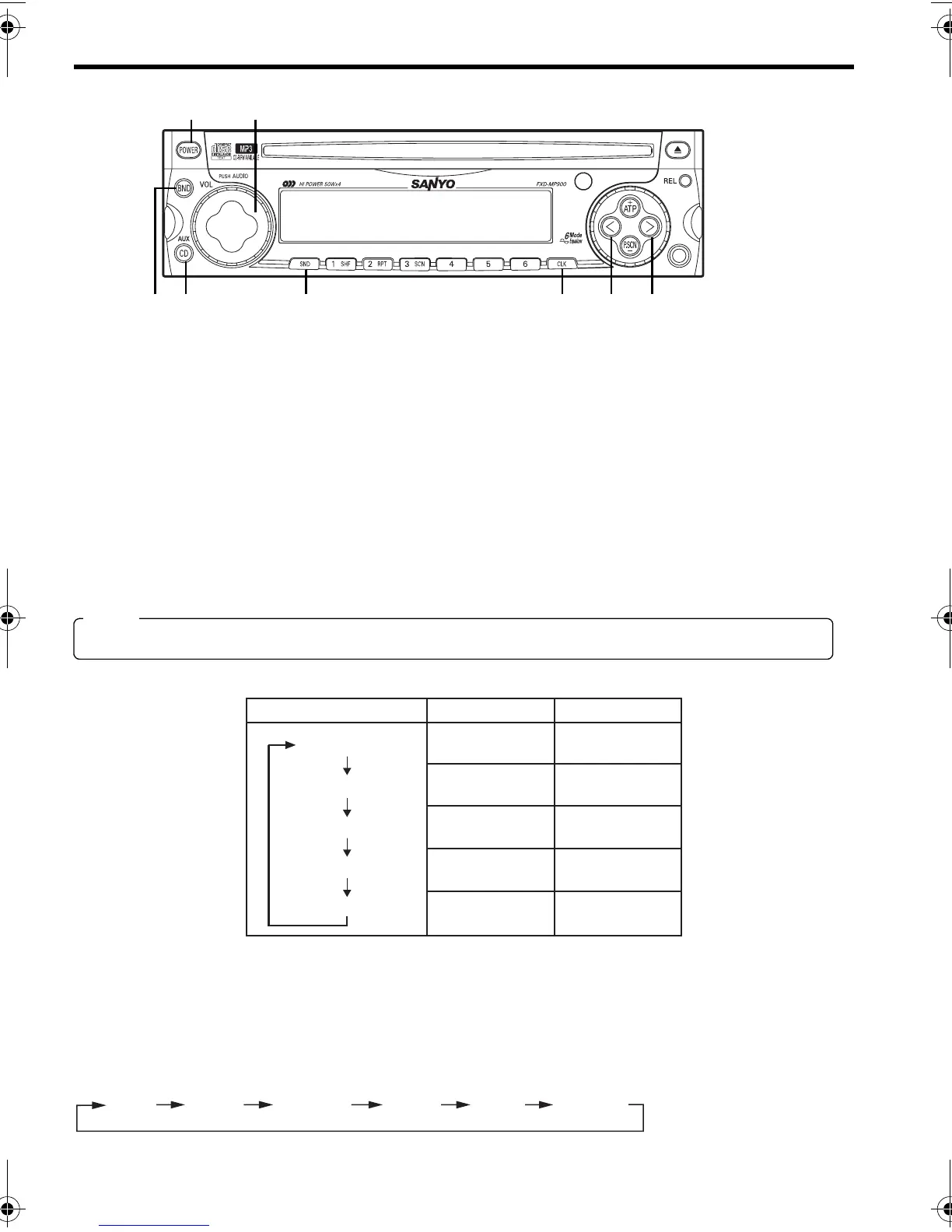 Page #10 background image