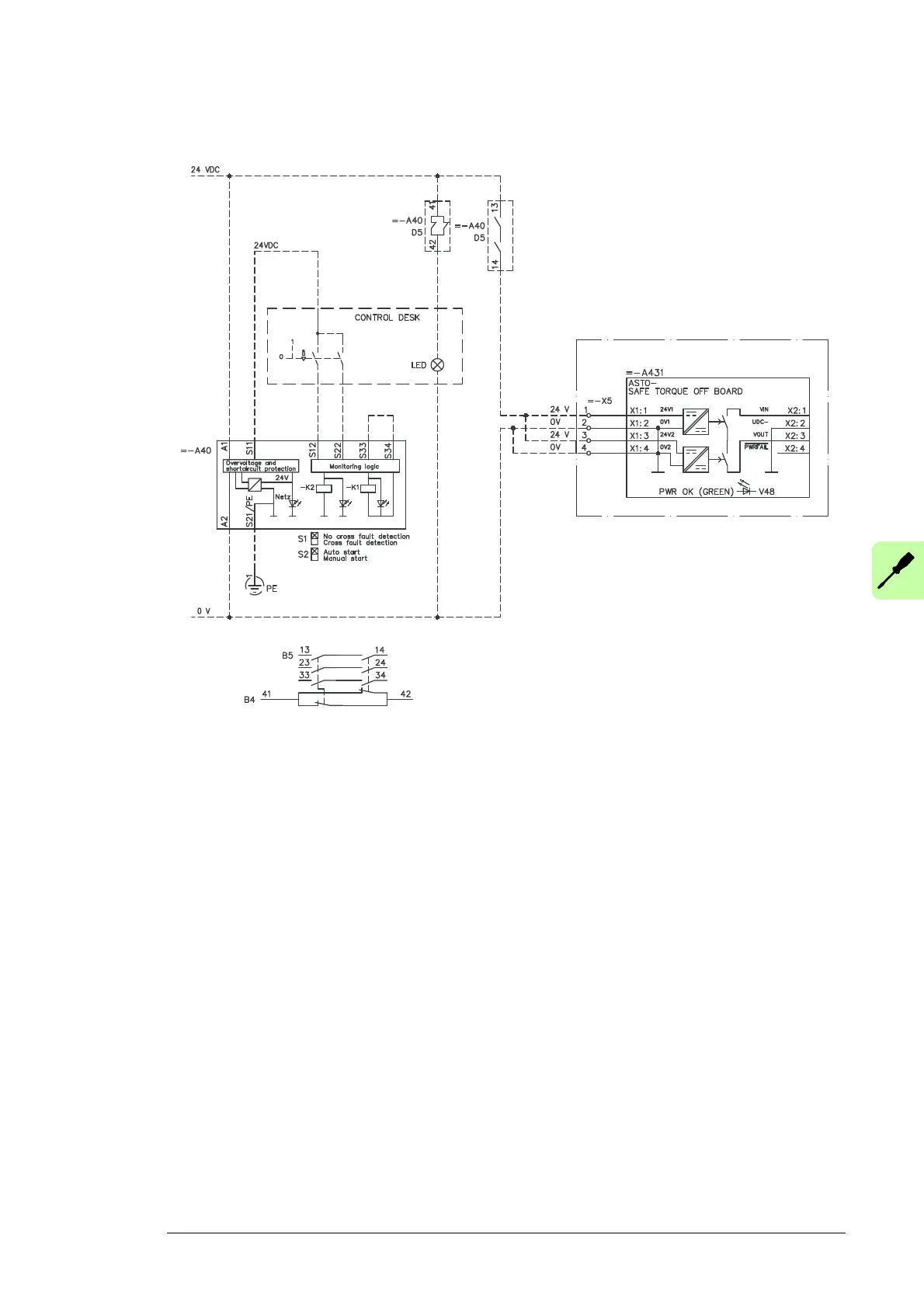 Page #25 background image