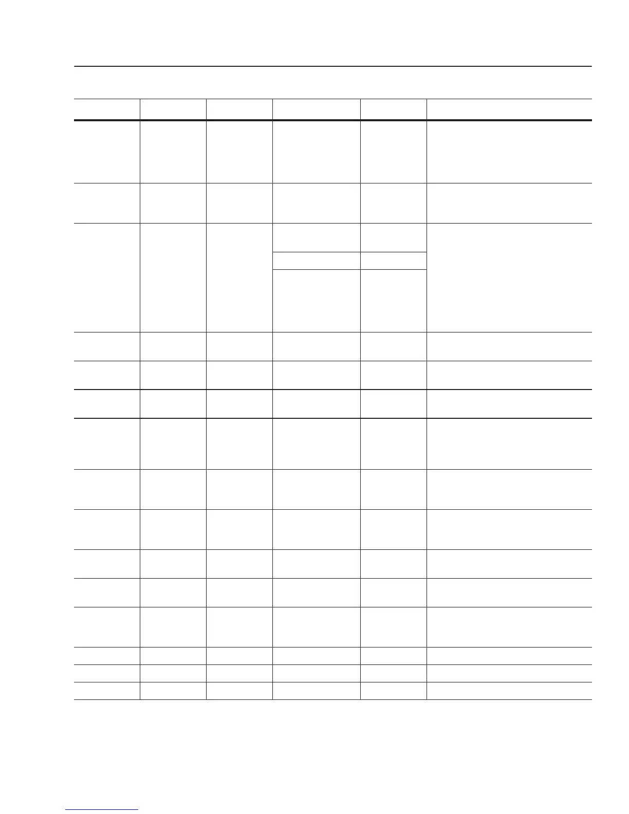 Page #101 background image