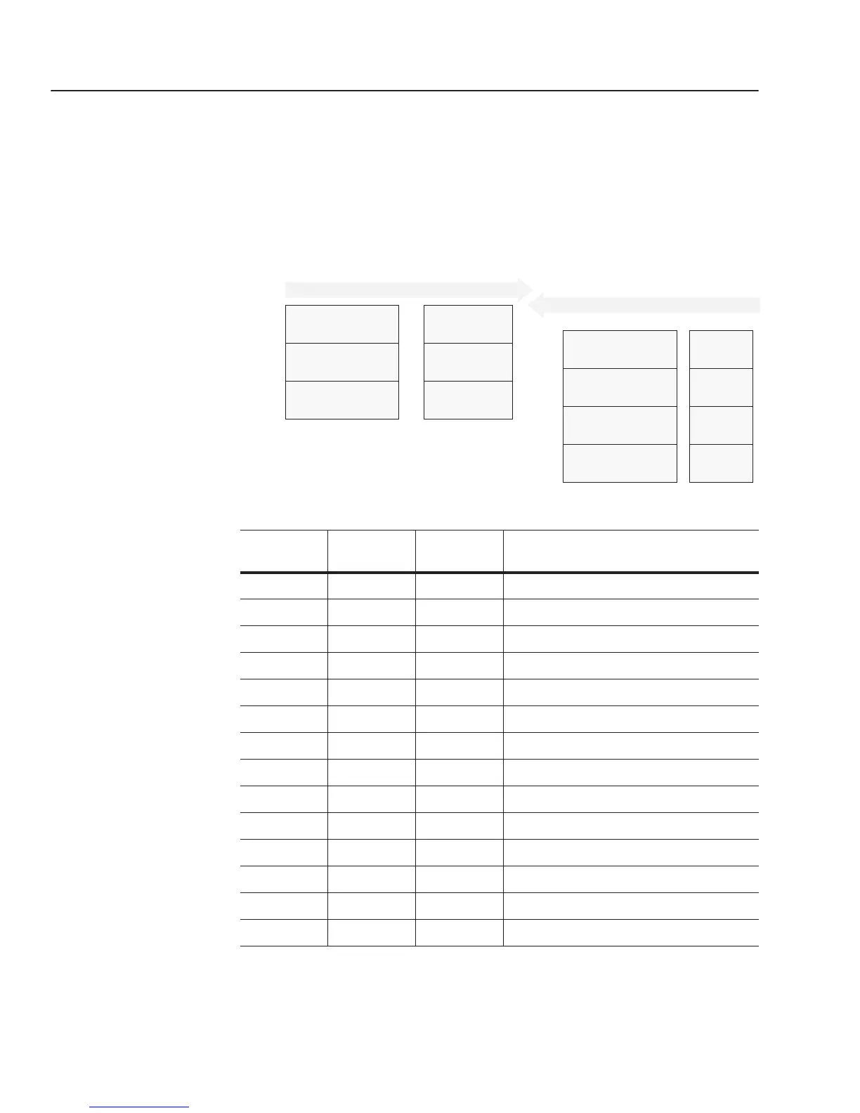 Page #128 background image