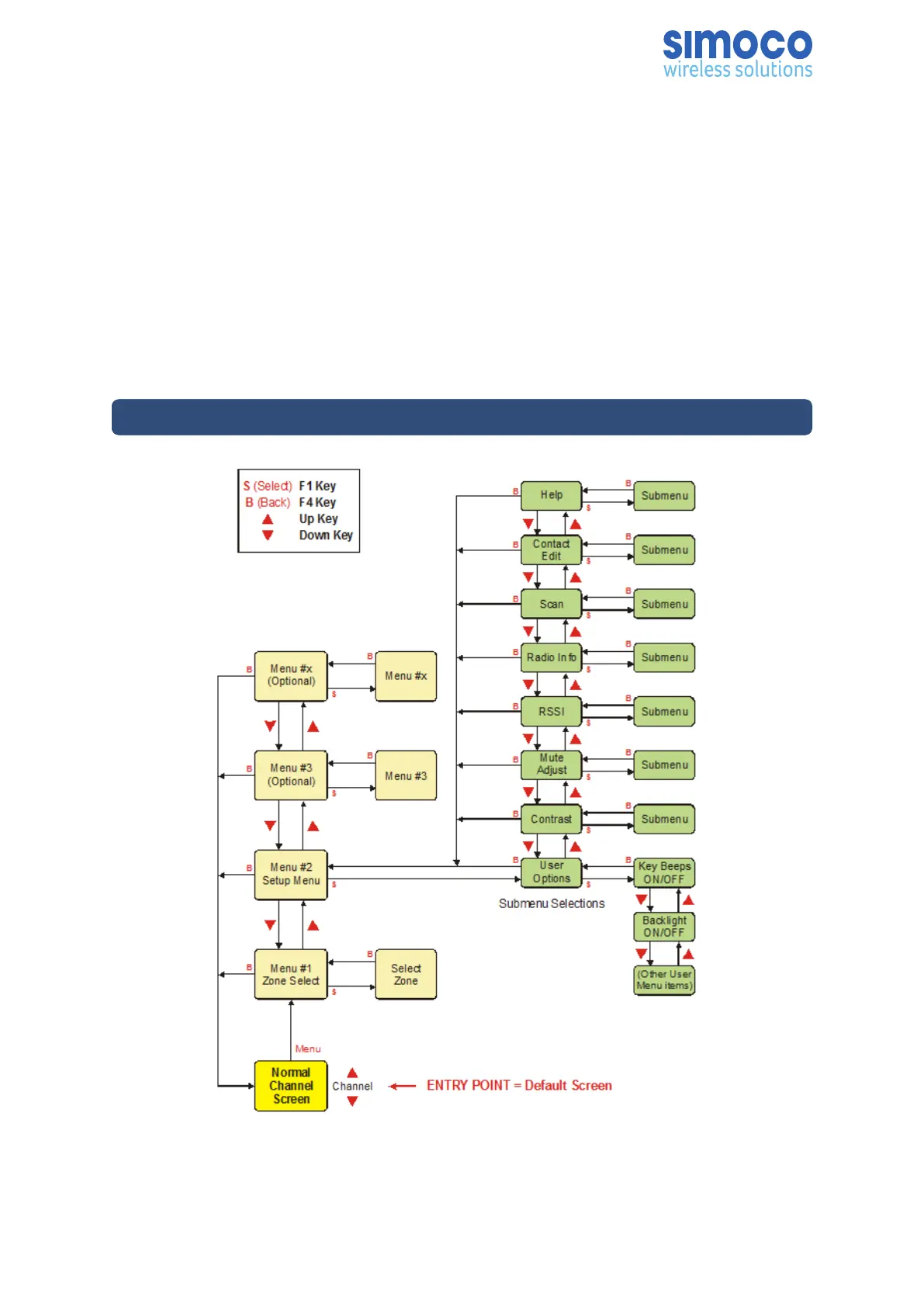 Page #37 background image