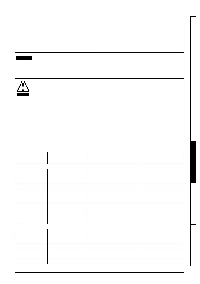 Page #67 background image