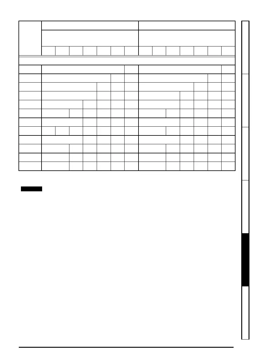 Page #93 background image