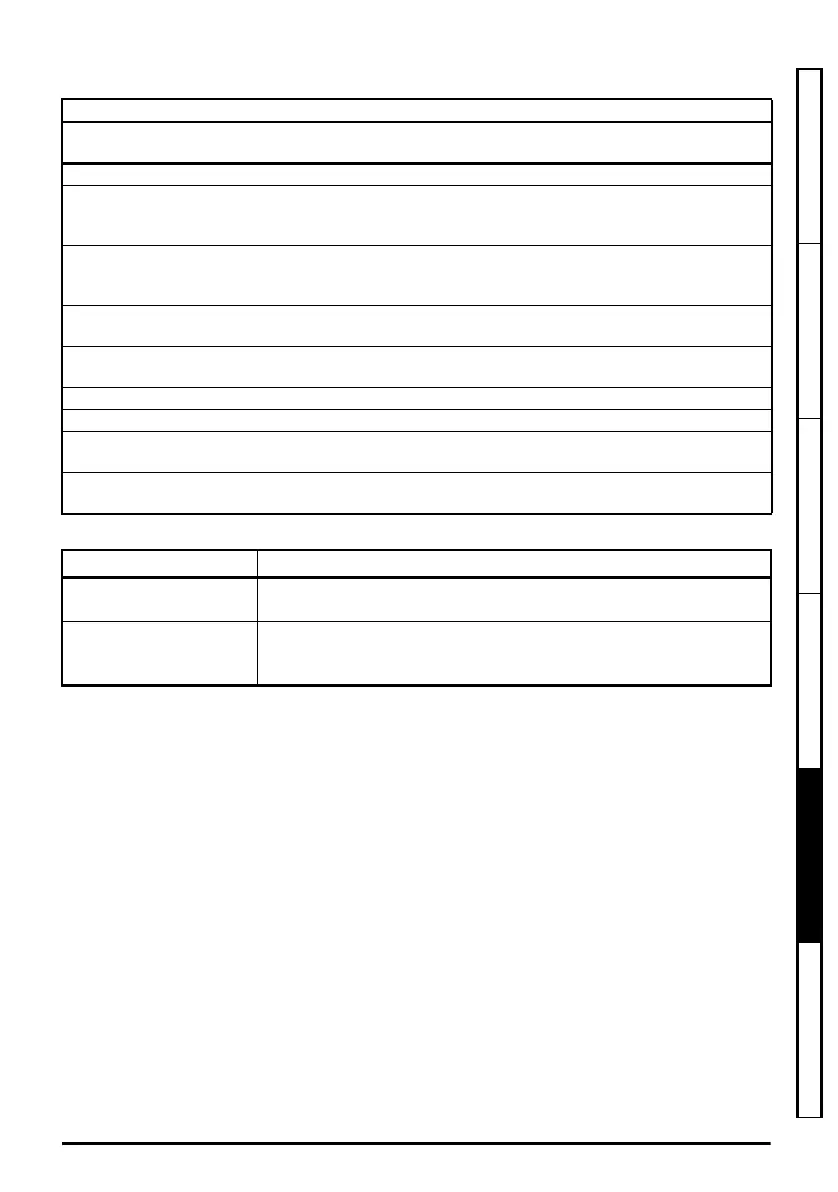 Page #99 background image