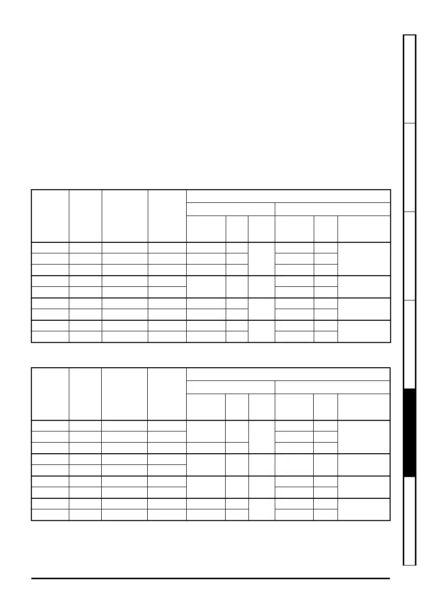 Page #103 background image